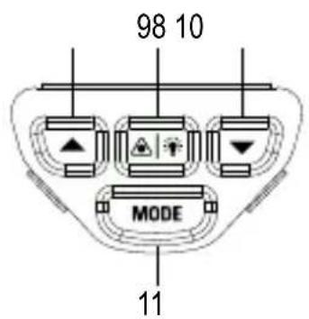 VOLTCRAFT IR 80020C - Page - 2