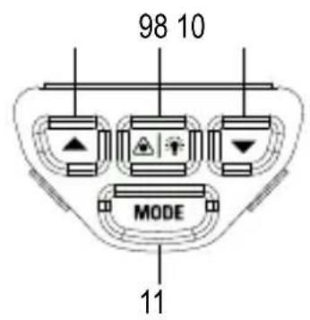 VOLTCRAFT IR 80020C - 2