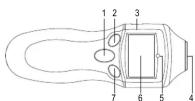 VOLTCRAFT MWT2G - Éléments de fonctionnement - 1