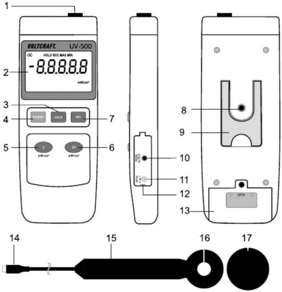 VOLTCRAFT UV500 - Bedieningselementen - 1