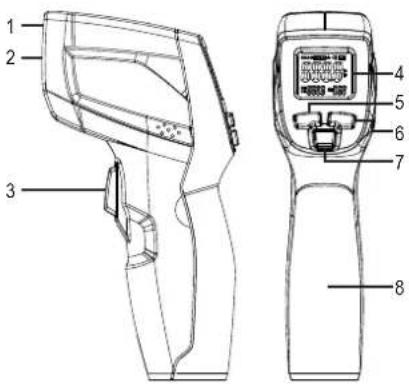 VOLTCRAFT IR 50012S - Éléments de fonctionnement - 1