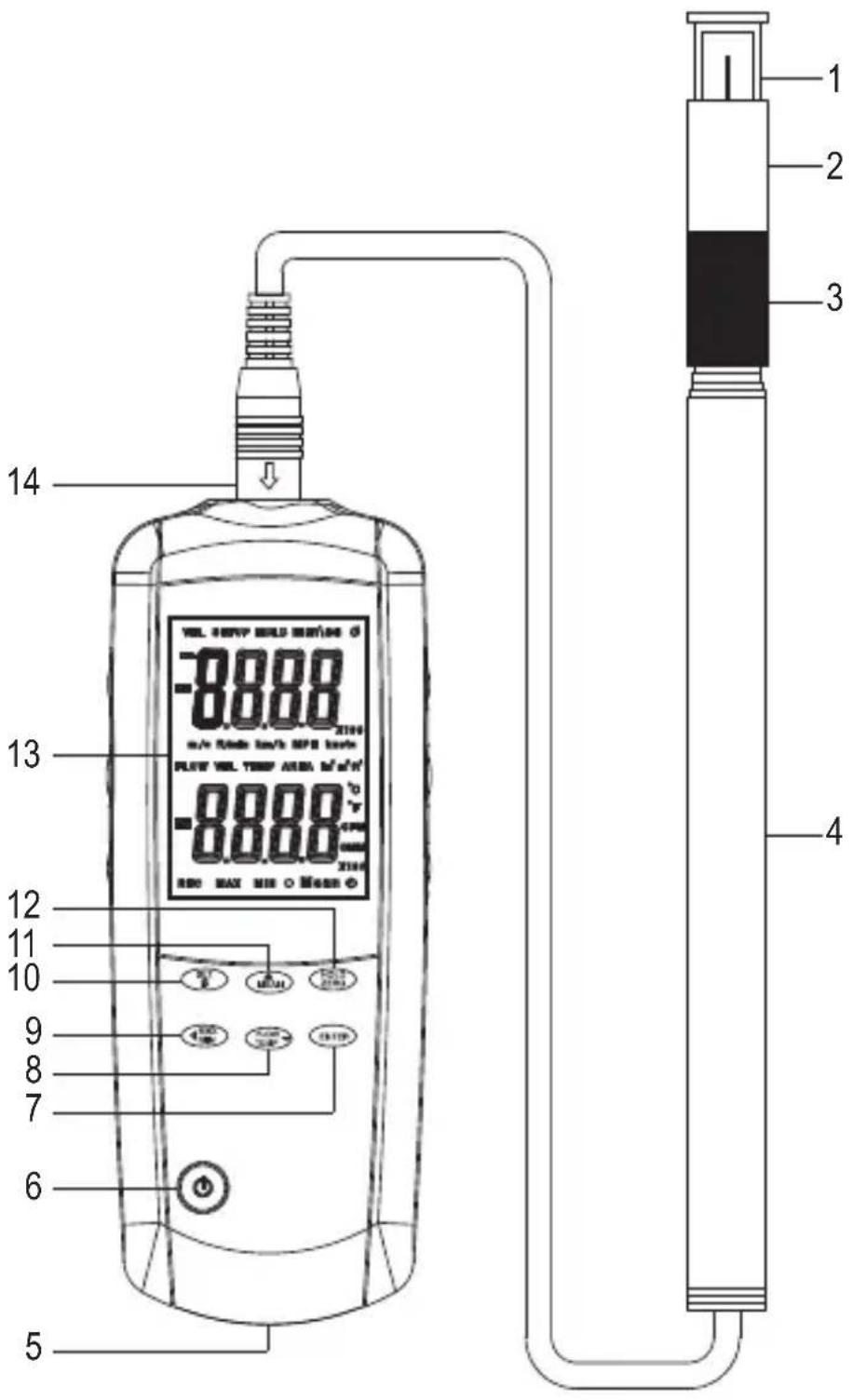 VOLTCRAFT PL135 HAN - BEDIENELEMENTE - 1