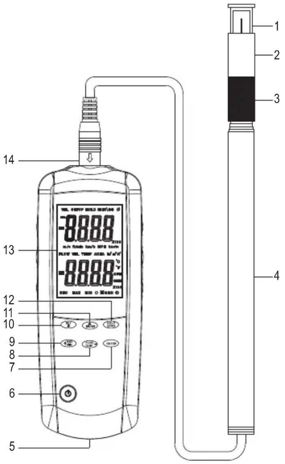 VOLTCRAFT PL135 HAN - Éléments de fonctionnement - 1