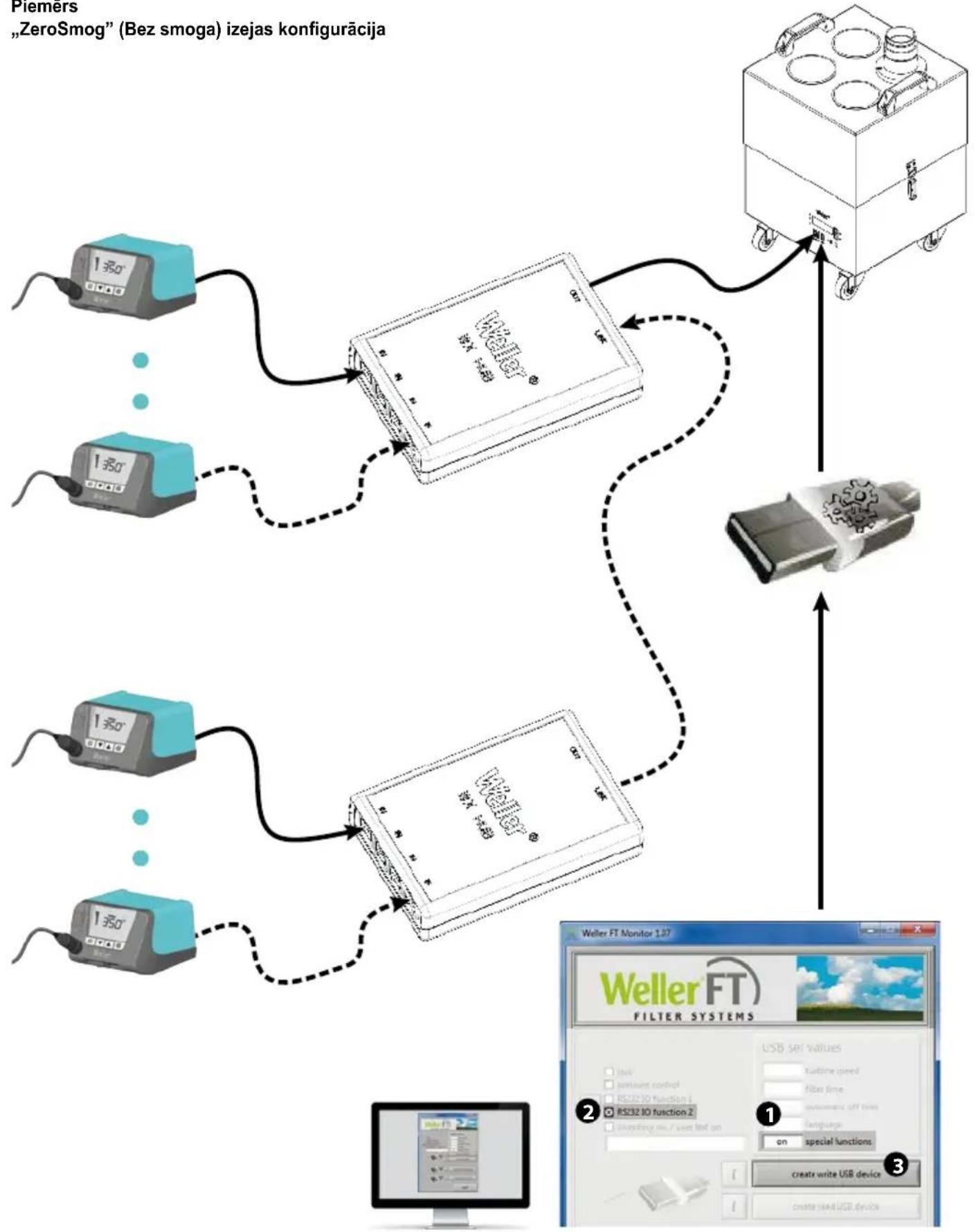 Weller Pyropen Piezo - Piemers - 1
