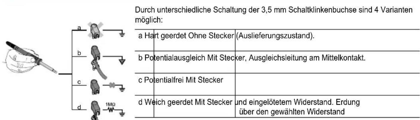 Weller Pyropen Piezo - Potentialausgleich - 1