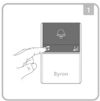BYRON DBY23412 - 10