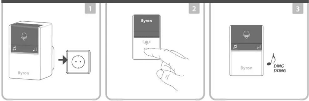 BYRON DBY23412 - 3
