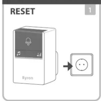 BYRON DBY23412 - 12