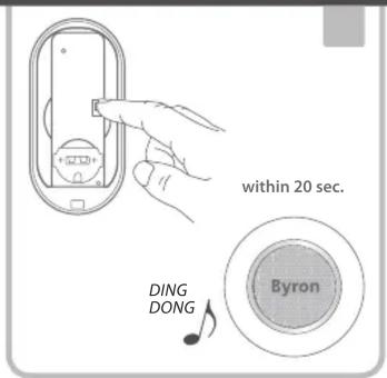 BYRON DBY23511 - 28