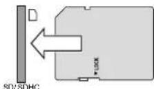Monacor TXA1022CD - Inserting a replay medium: - 1
