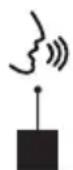 EXTEL Code - - FUNCTIES VAN DE TOETSEN - 2