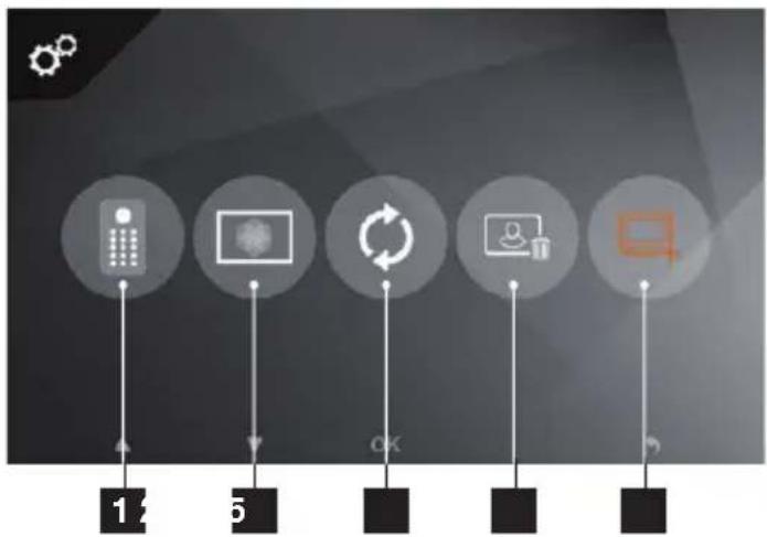 EXTEL Code - - ERWEITERTE EINSTELLUNGEN - 1