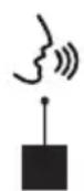 EXTEL Code - - FUNKTIONEN DER TASTEN - 2