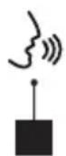 EXTEL Code - - FUNZIONI DEI TASTI - 2