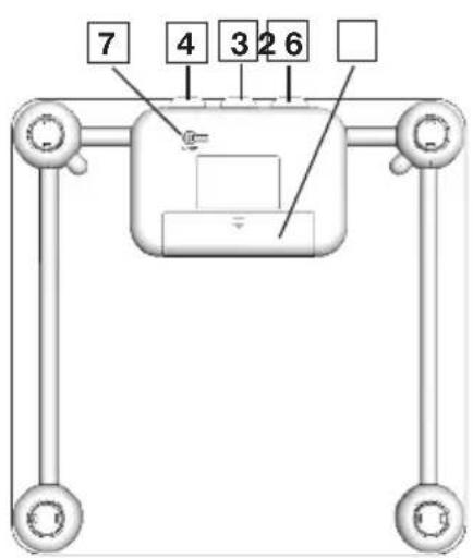 BEURER BF 405 - 3