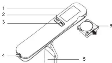 BASETECH LS40S - Éléments de fonctionnement - 1