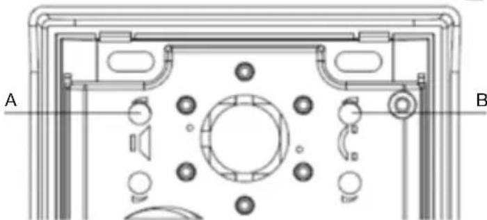 GEV Sophia 88665 - 1