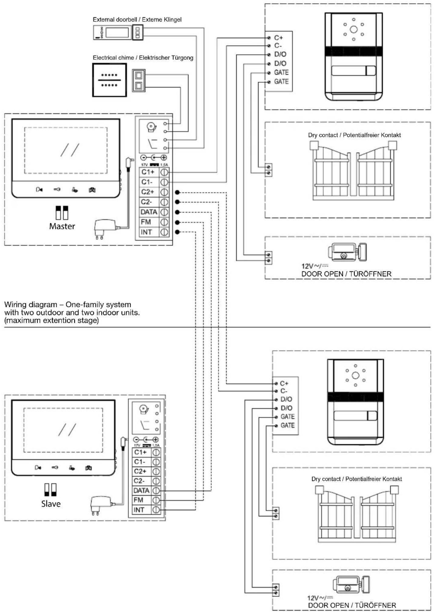 GEV Sophia 88665 - Assembly instructions - 1