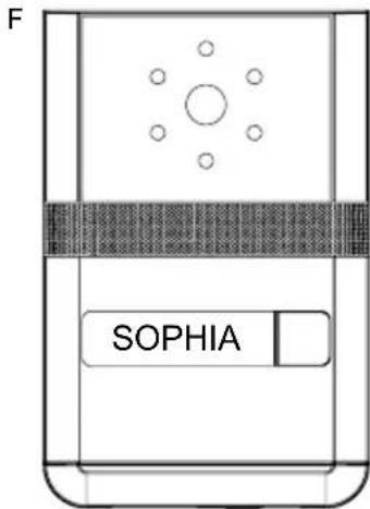 GEV Sophia 88665 - Indoor Unit Specifications - 5