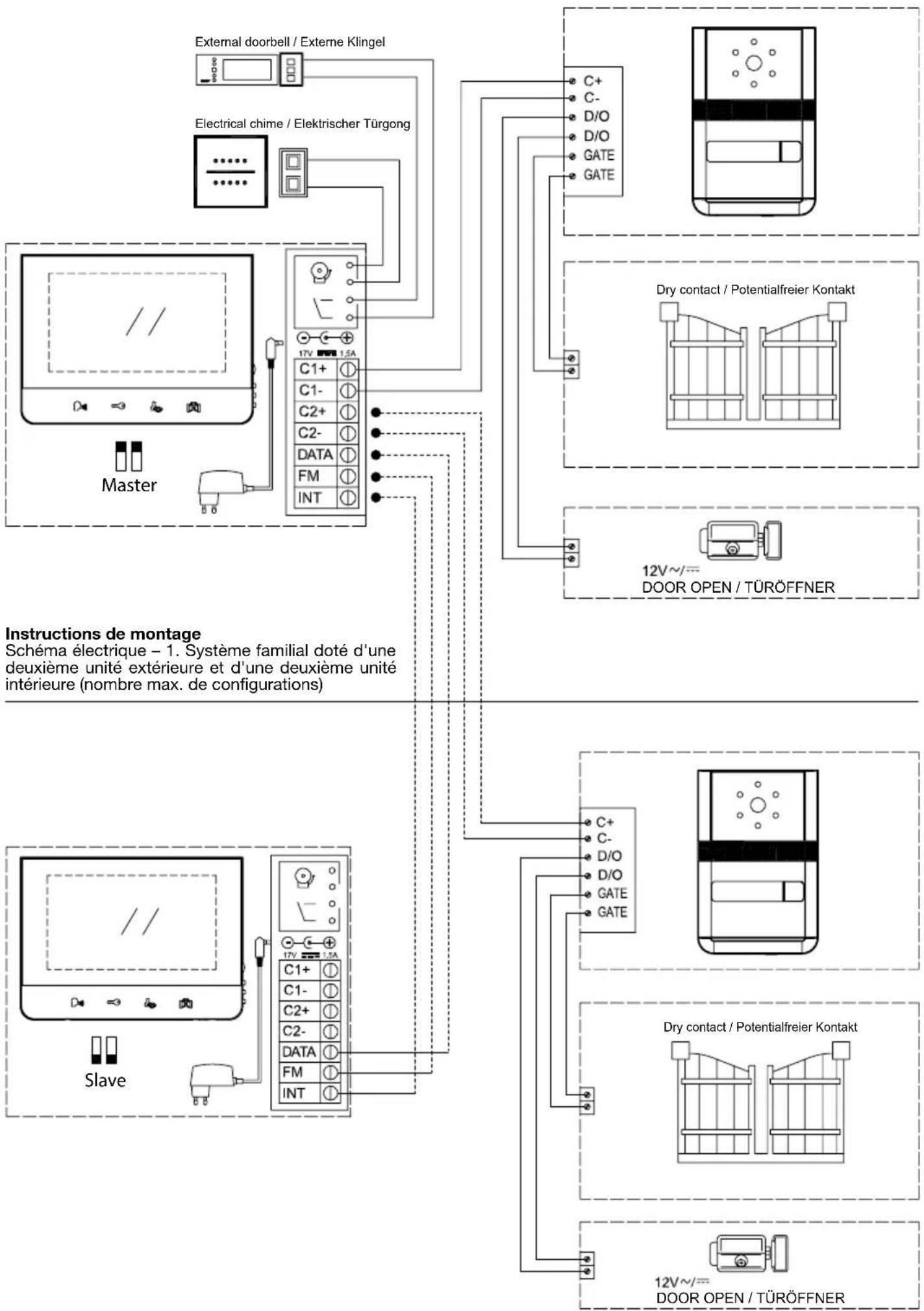 GEV Sophia 88665 - Instructions de montage - 1