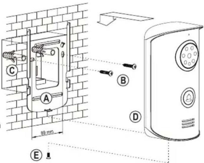 Sygonix EM4159 - Important! - 3