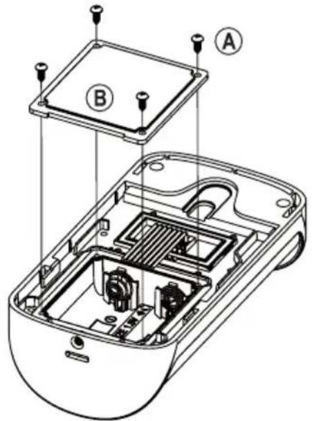 Sygonix EM4159 - Procédez de la façon suivante pour vous connecter : - 1