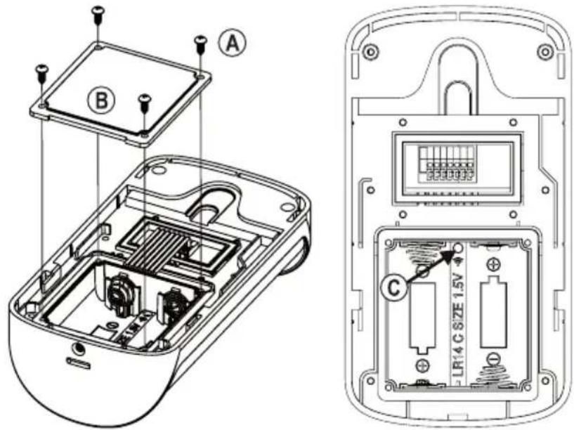 Sygonix EM4159 - c) Activate the monitor function during battery operation - 2