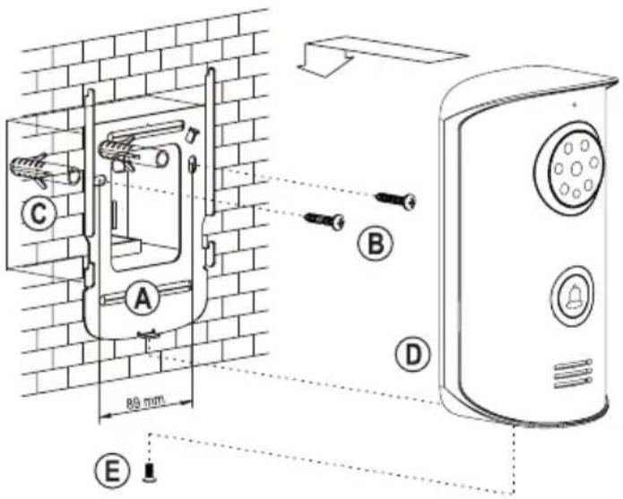 Sygonix EM4159 - Important! - 3
