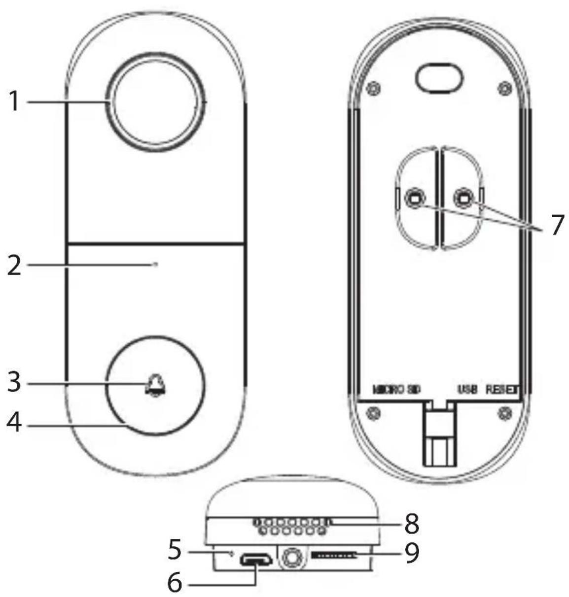 Sygonix SYDB400 - Bedienelemente - 1