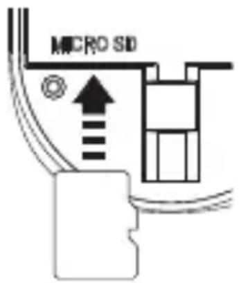 Sygonix SYDB400 - e) SD-Karte - 2