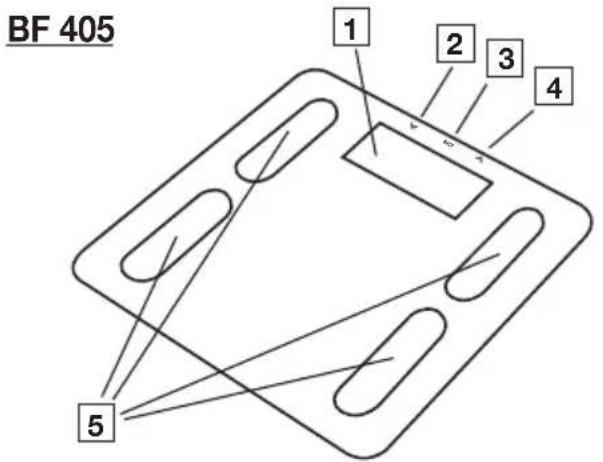 BEURER BF 915 - 2