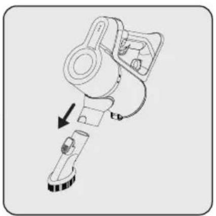 GRUNDIG VCP 4230 - RU - 2