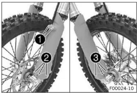 KTM 125 SX (2023) - Déposer la protection de fourche - 1