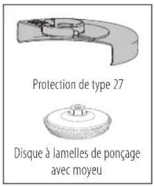 Porter-Cable PCCG400 - Reemplacement des etiquette s'avertissement - 3
