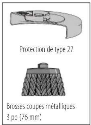 Porter-Cable PCCG400 - Reemplacement des etiquette s'avertissement - 5