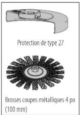 Porter-Cable PCCG400 - Reemplacement des etiquette s'avertissement - 6