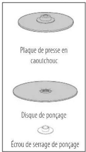 Porter-Cable PCCG400 - Reemplacement des etiquette s'avertissement - 7