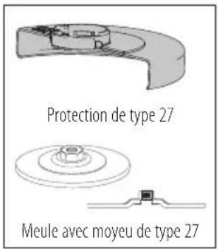Porter-Cable PCCG400 - Reemplacement des etiquette s'avertissement - 2