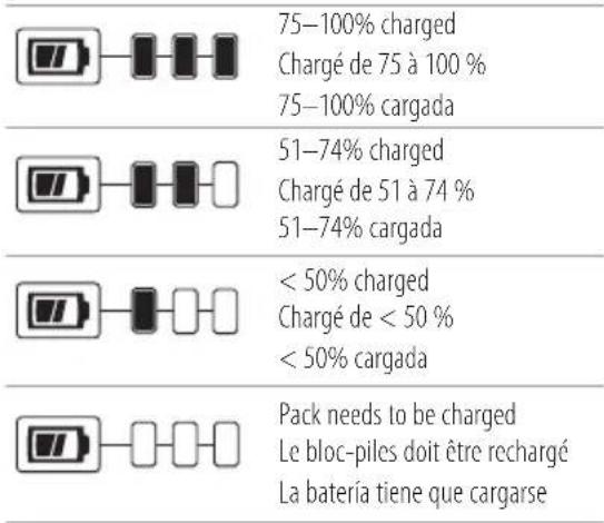 Porter-Cable PCCF920 - Components - 1