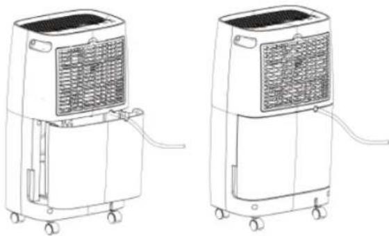 TRISTAR DH5419 - KONTINUIERlicher WASSERABFLUSS - 1