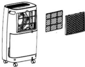 TRISTAR DH5419 - CISTENI FILTRU - 1