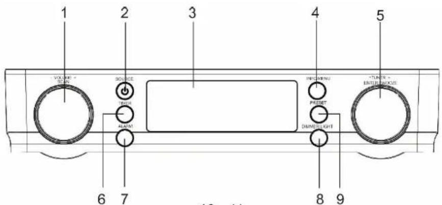 Soundmaster UR2022SI - VORDERSEITE - 1