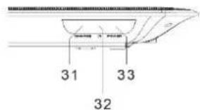 Soundmaster PDB1910 - TOP VIEW - 3