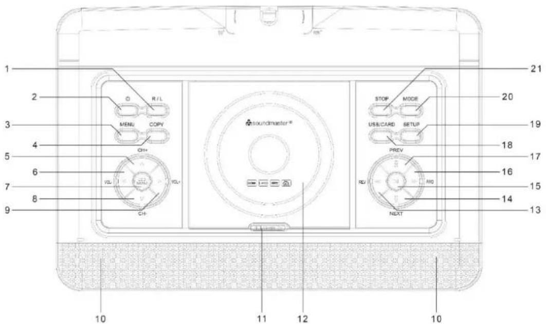 Soundmaster PDB1910 - TOP VIEW - 1