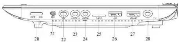 Soundmaster PDB1910 - POHLED Z BOKU - 1