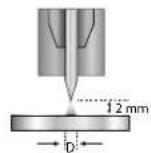 GYS Titanium 230 ACDC FV - E-TIG - 1