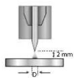 GYS Titanium 230 ACDC FV - Standard (Konstantstrom) E-WIG (konstante Energie) - 1