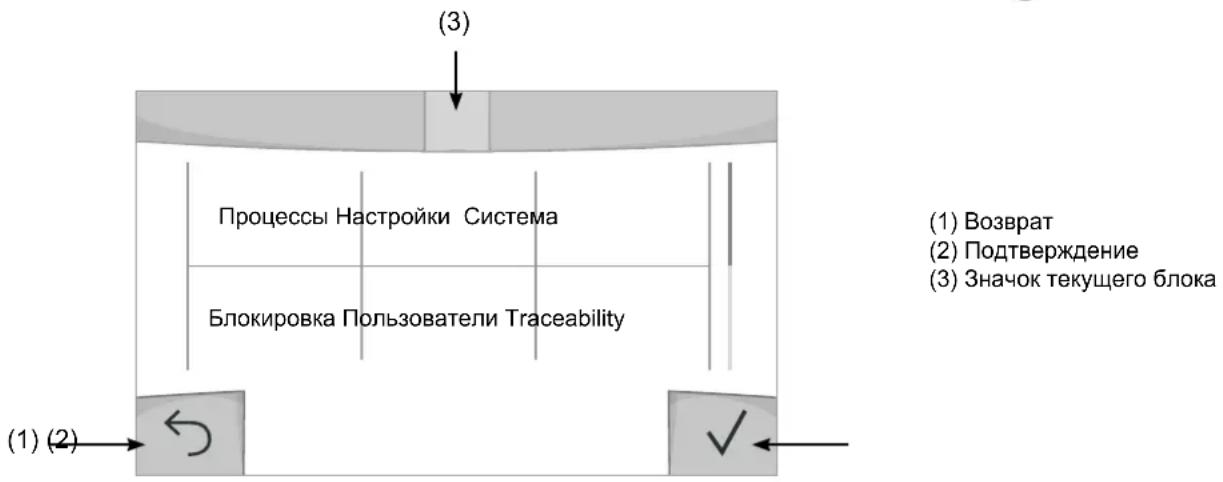 GYS Titanium 230 ACDC FV - Главhoe MeHIO - 1