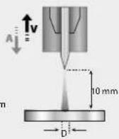 GYS Titanium 230 ACDC FV - E-TIG - 6