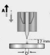 GYS Titanium 230 ACDC FV - Standard (Konstantstrom) E-WIG (konstante Energie) - 5